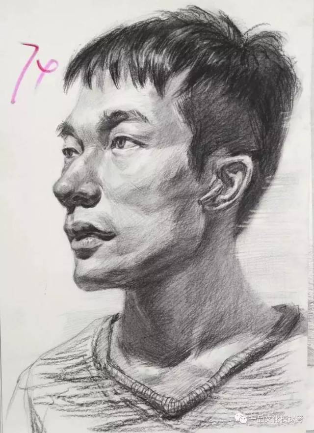 2018届广东模考素描头像高分卷来袭!看完我觉得老师给我70也是合理的