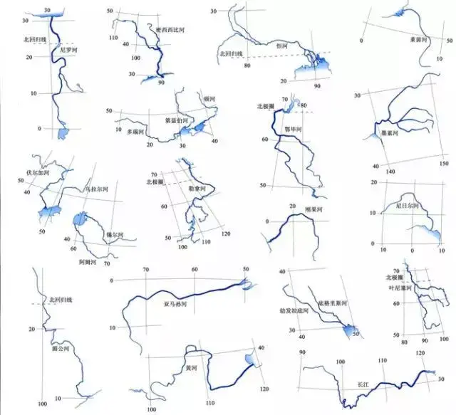 世界河流分布图 手绘图片