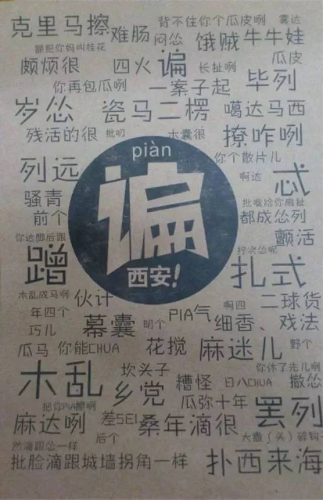 陕西话纯文字表情包图片