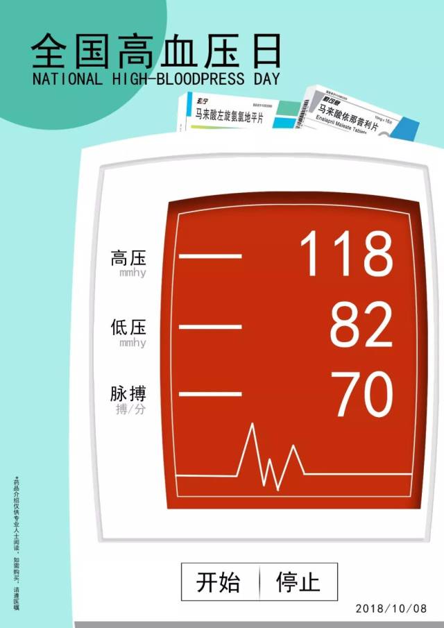 全国高血压日:勤可息和玄宁共同守护您的血压