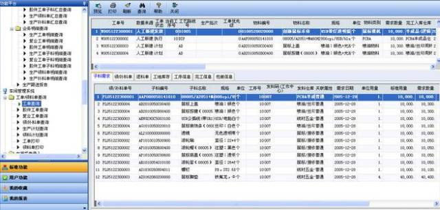 工业生产安全管理系统_手机搜狐网