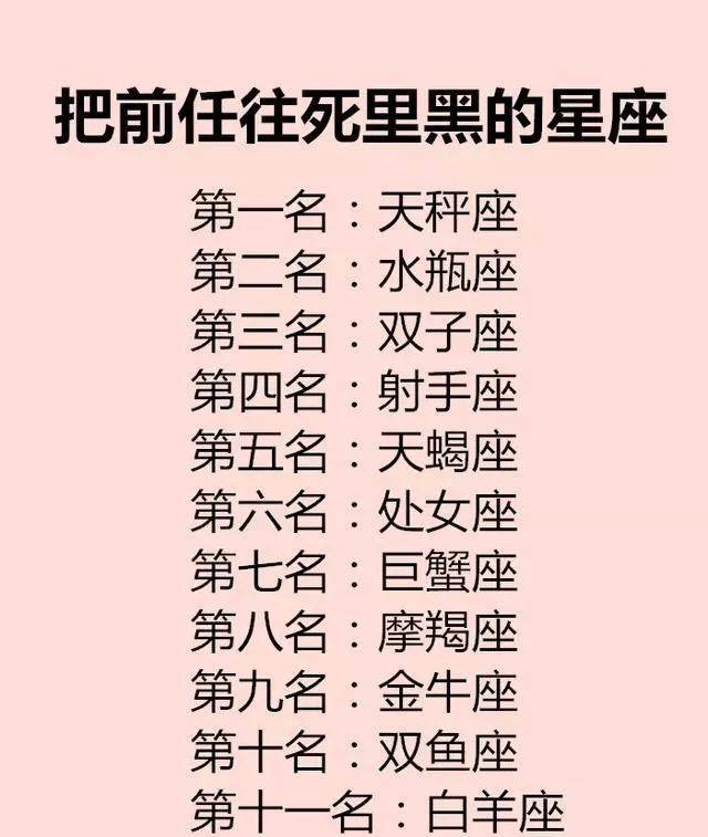 12星座智商排行,天秤座分手之後把前任往死裡黑