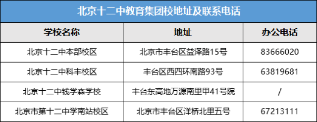 小学初中学习路径：从基础到进阶