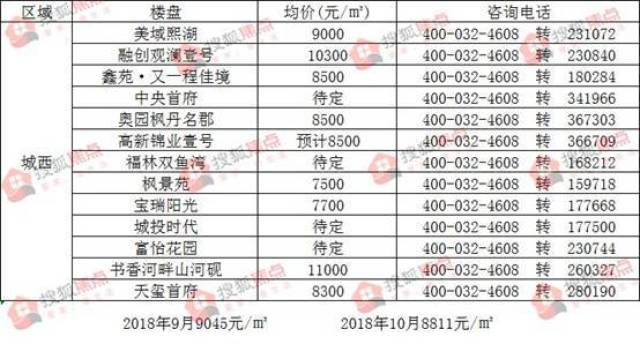长武400号码：连接未来的高效桥梁