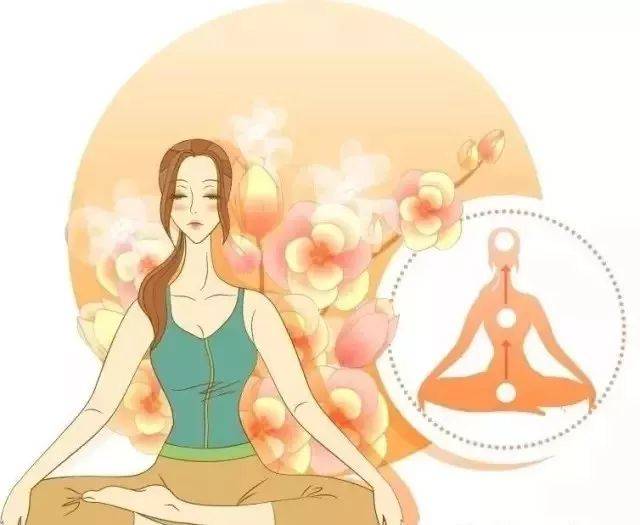 打坐双盘腿的好处和速成法