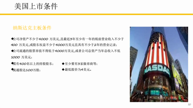 美国纳斯达克上市条件和费用
