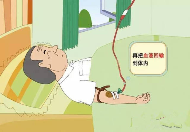 德国o3蓝氧三氧血液净化疗法