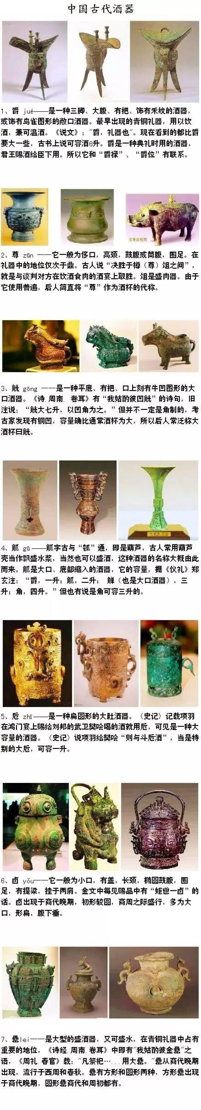 古代装酒的容器名字图片