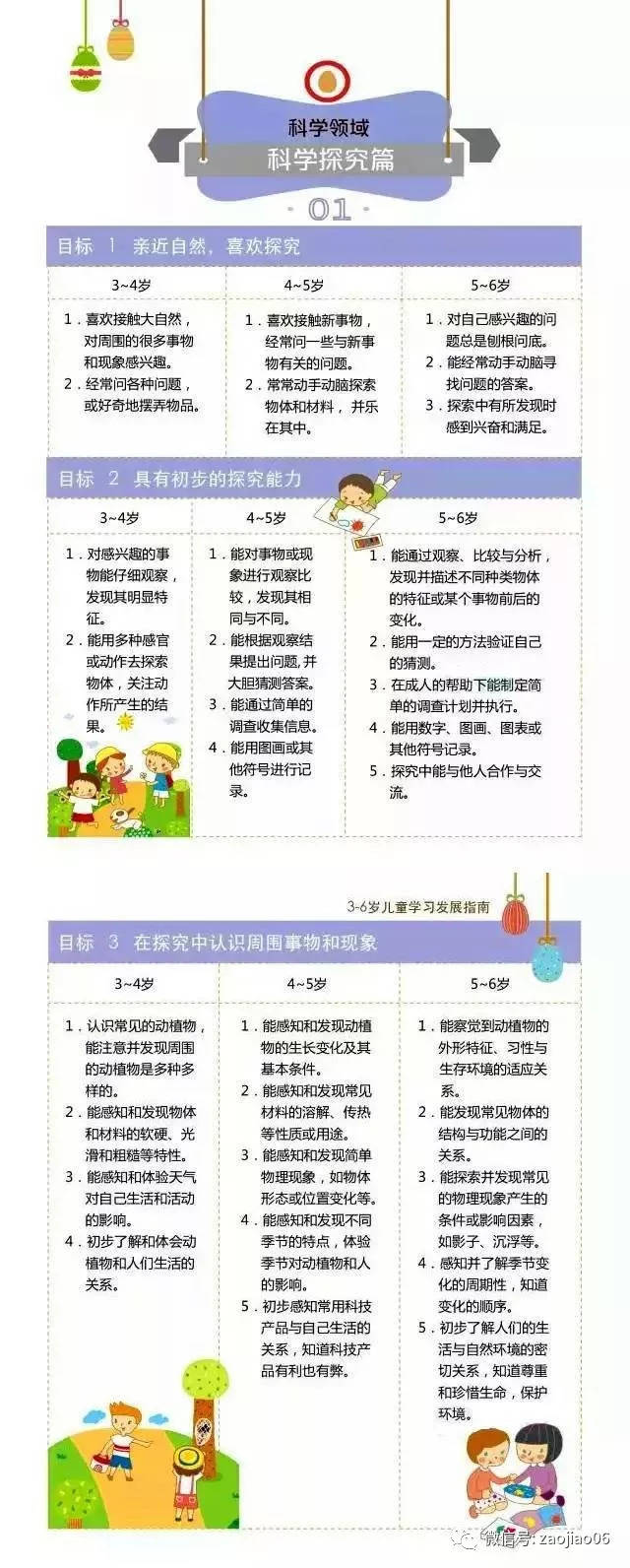 【学前教育】3-6岁儿童学习与发展指南,全文奉上