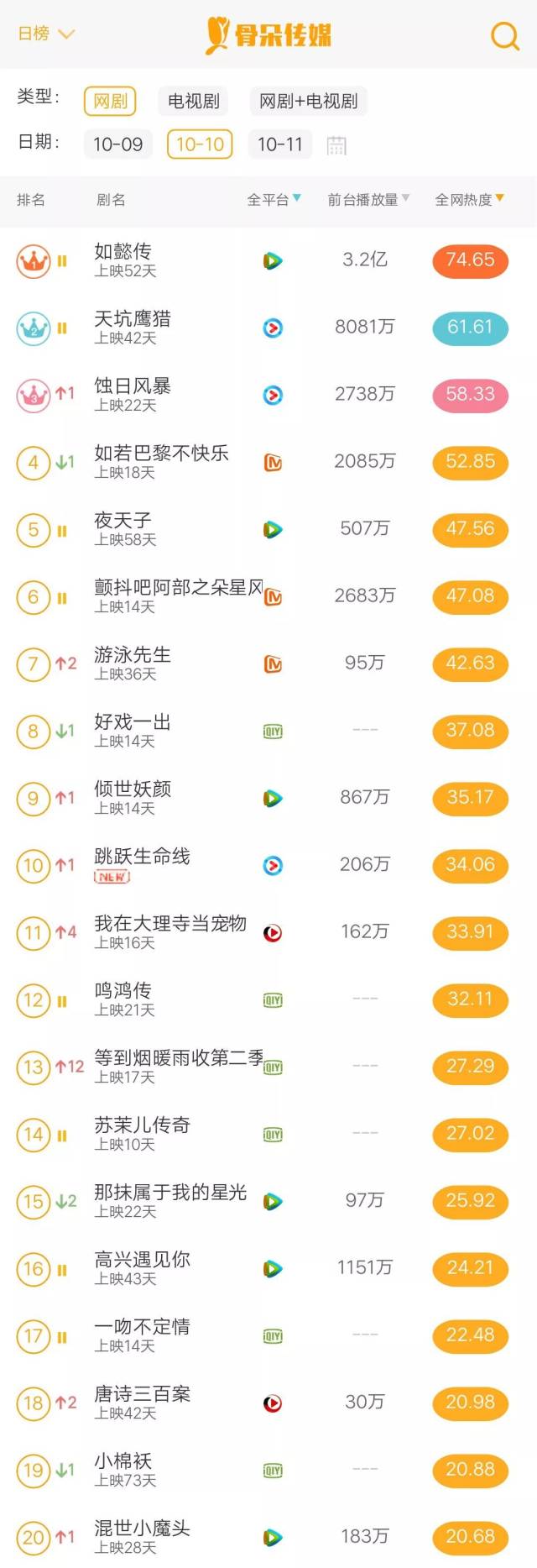 抖商货源：电商行业的新风向