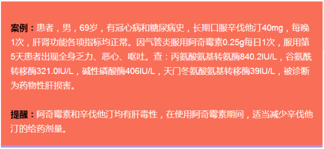 故這些藥物在重症肌無力患者的治療中被視為慎用或者禁忌