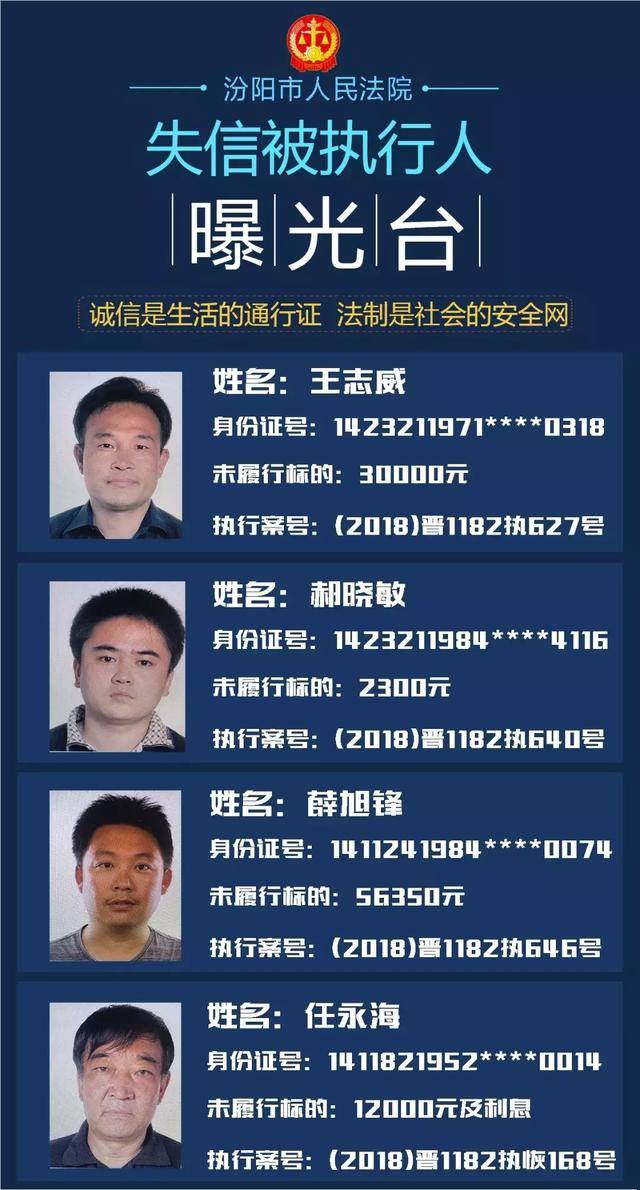 曝光!汾阳法院失信被执行人