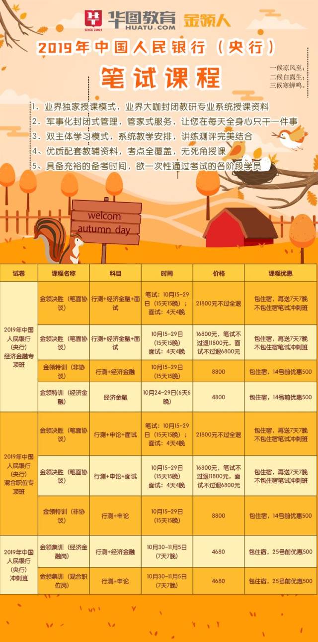 人民银行报名入口(含网申注意事项和步骤详解