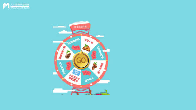 积分转盘抽奖算法设计解析