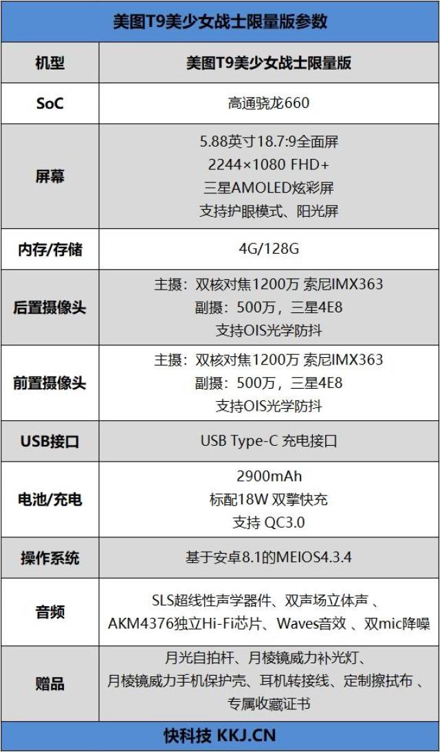 秒变美少女战士 美图t9限量版首发评测:颜值萌翻少女心