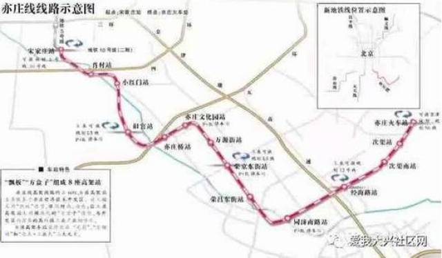 北京l2轻轨线路图图片