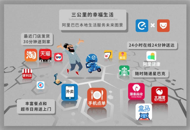 上饶小程序开发：连接未来的金钥匙
