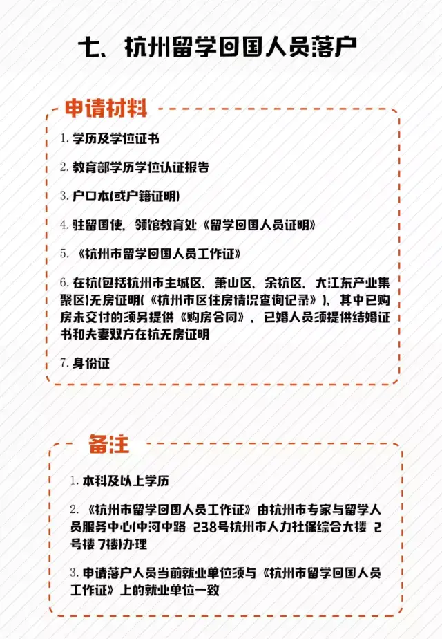 杭州落户新政:吸引人才的新篇章