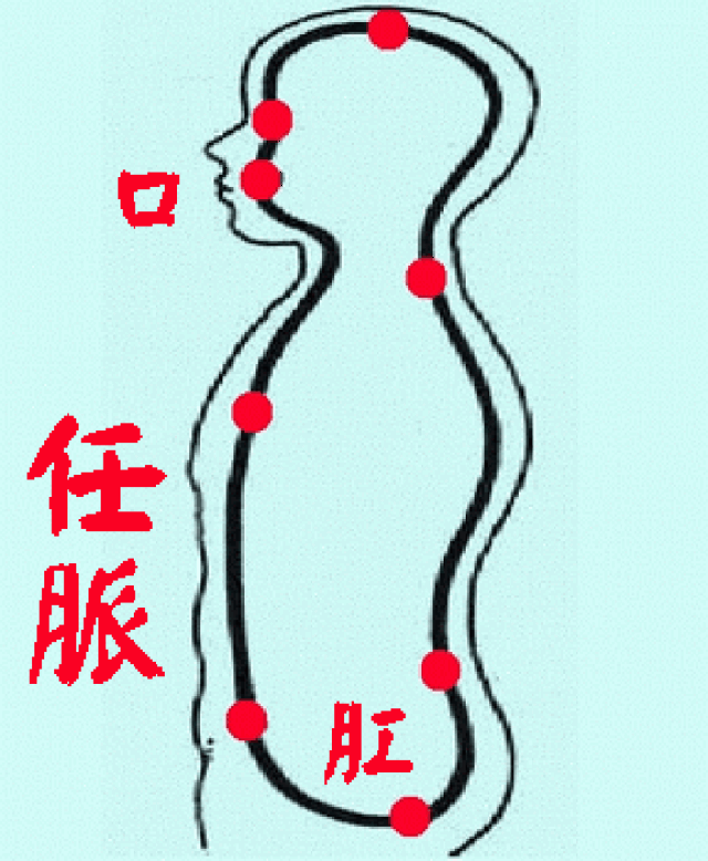 这个部位只要松开了,打通任督二脉,十病除九.
