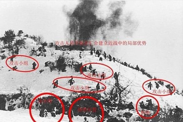 三三制,三三制斗队形,三三制术_大山谷图库