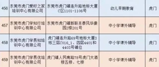 学前教育：为未来奠基