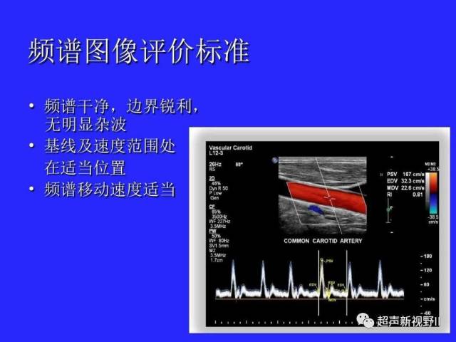 【超声微课堂】超声图像调节