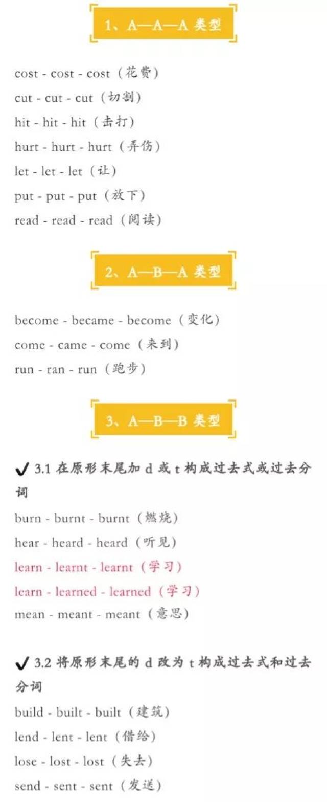 收藏贴| 常见动词不规则变化表，学霸们都在用~_搜狐网