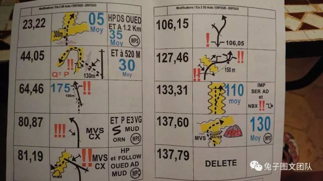 彩色印刷的路书