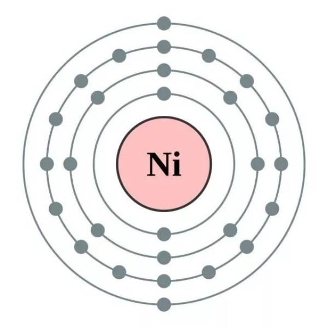 镍原子结构示意图排布图片