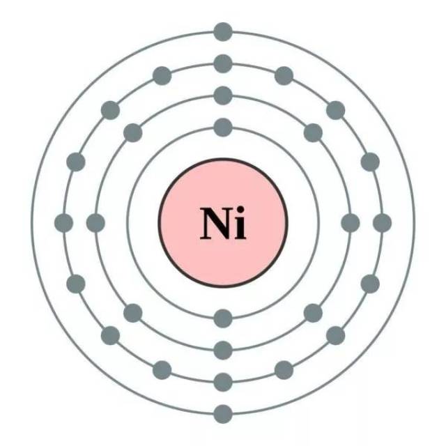 有好的耐腐蚀性,镍近似银白色,硬而有延展性并具有铁磁性的金属元素