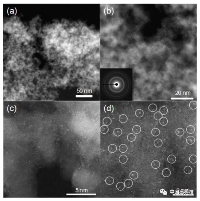 pd1/nd@g 球差电镜stem图像