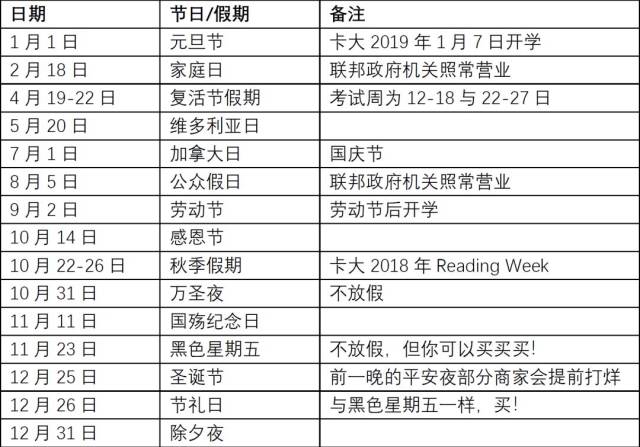 加拿大假期 搜狐网