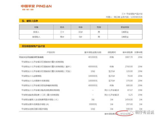 平安養老保險計劃書 保險計劃書