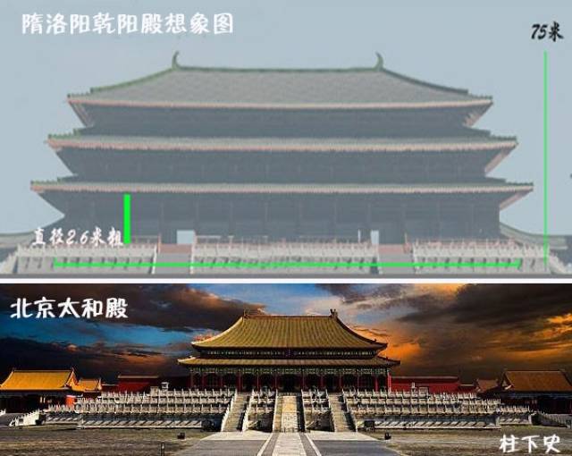 中国历史上最大宫殿柱子直径2.6米?专家认为过于荒谬,是记载错误