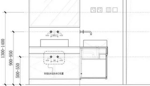 30老师傅整理13图,搞定新房水电装修定位:开关插座 给水口位置
