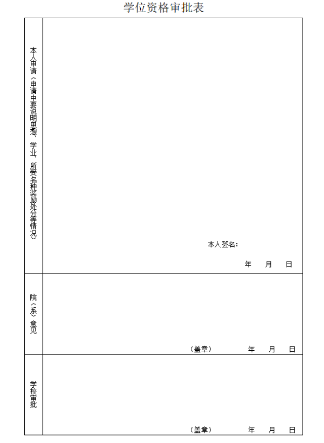 專題|【廣財】關於高等教育自學考試學位論文答辯報名及學士學位申請