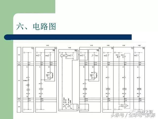 abb框架式断路器培训讲解及其常见故障分析
