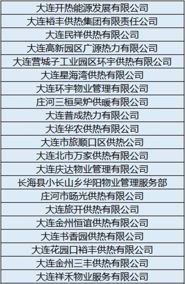 大连广源服务