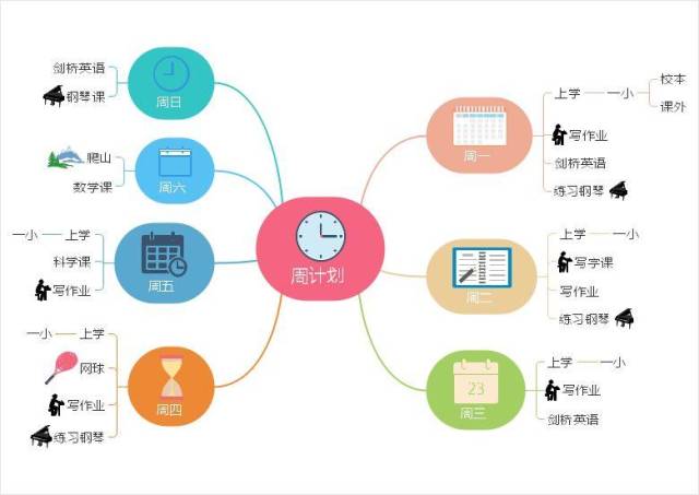 孩子学习少儿编程的这六大好处家长需要了解一下