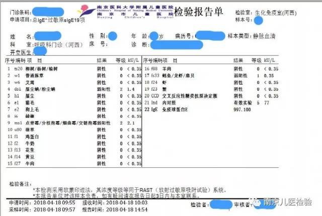 痒痒痒!过敏原检测你该知道的那些事!