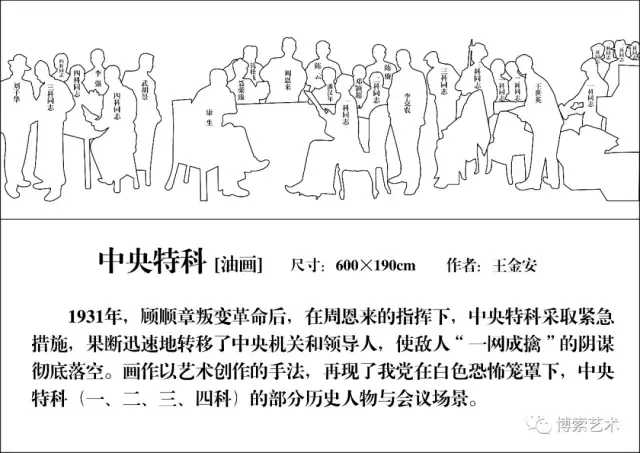 王金安油画作品《中央特科》600*190cm