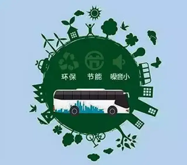 直接减排二氧化碳14472吨