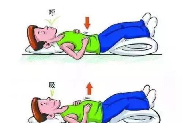 锻炼肺活量,提高心肺功能.