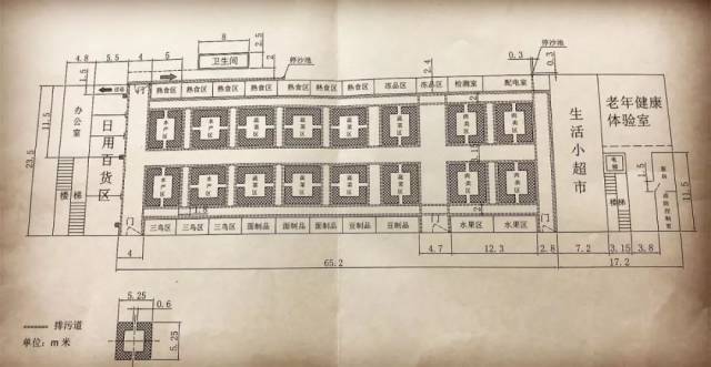 赤石岗智慧溯源菜市场