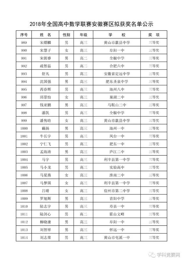 联赛成绩查询