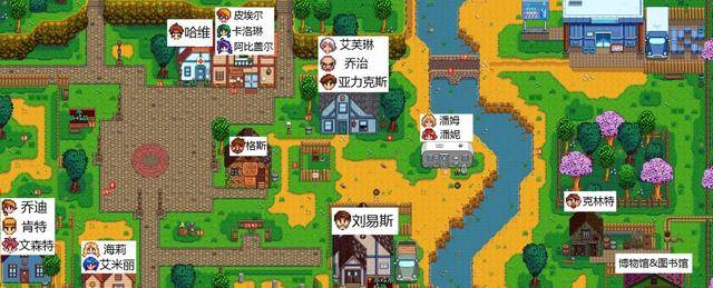 星露谷物语所有npc位置一览