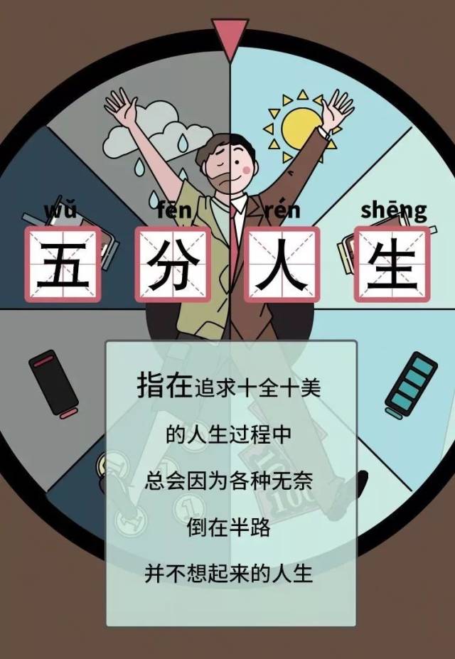在追求十全十美的人生旅途中, 我们总会因为各种无奈而事倍功半.