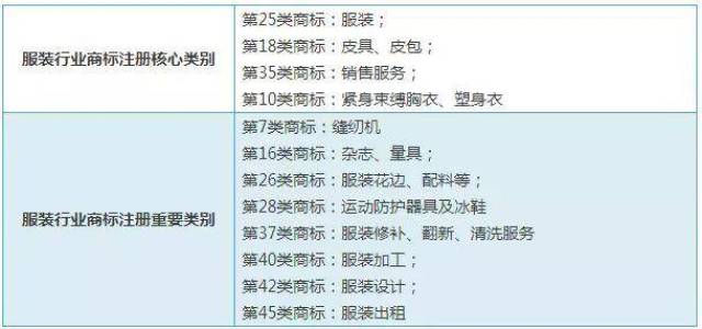 广州服装配料：时尚与品质的完美邂逅
