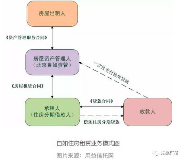 民宿预订系统的革命性变革
