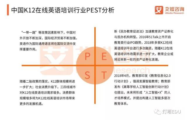 教育软件定制引领教育变革